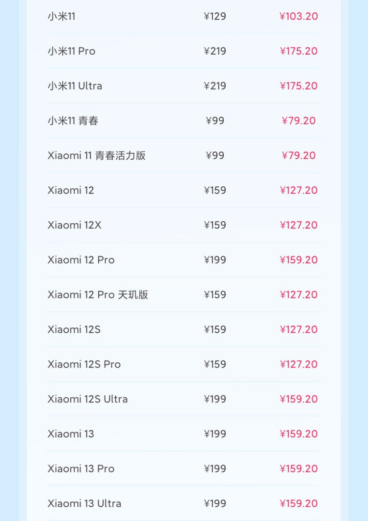 小米感恩季活动开启：80 款手机换电池 8 折、全系笔记本清洁 5 折，49.5 元起