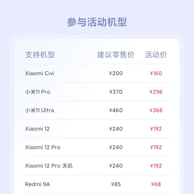 小米感恩季活动开启：80 款手机换电池 8 折、全系笔记本清洁 5 折，49.5 元起