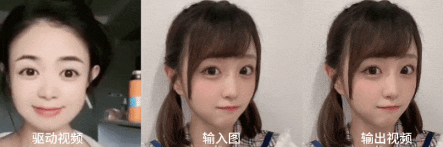 快手开源LivePortrait,GitHub 6.6K Star,实现表情姿态极速迁移