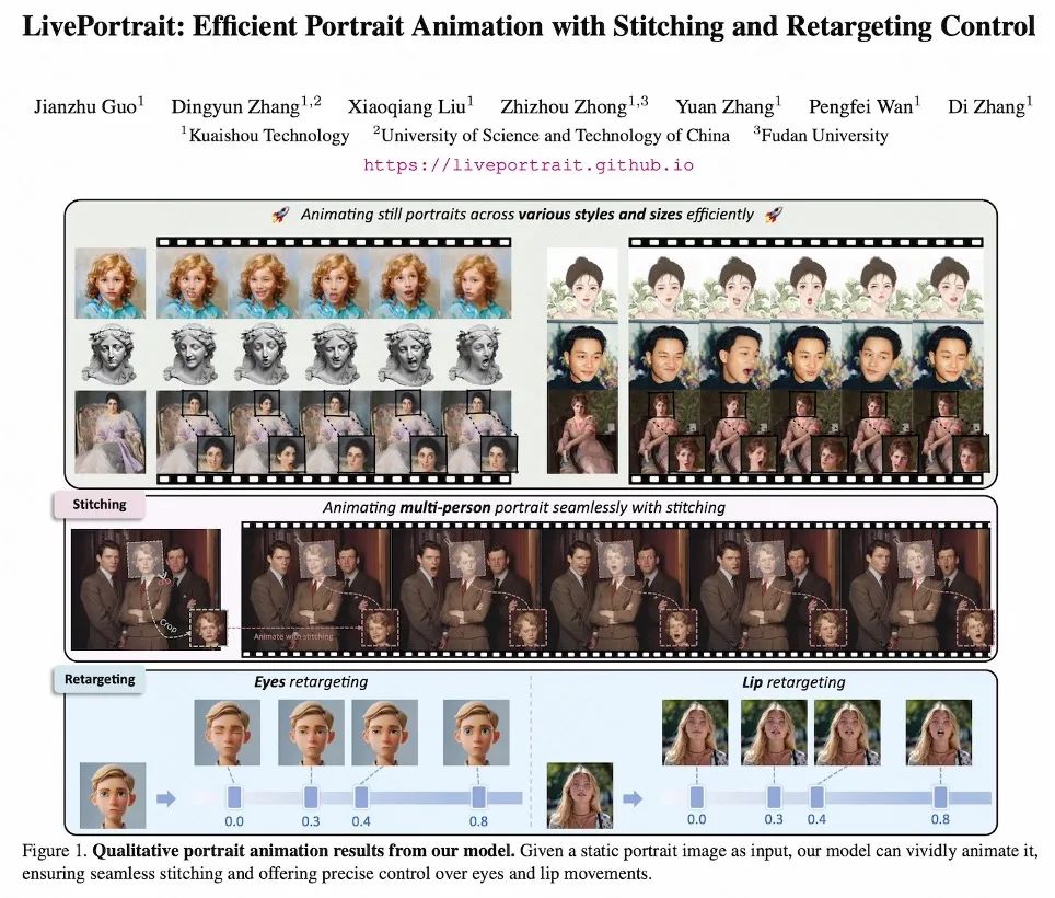 快手开源LivePortrait,GitHub 6.6K Star,实现表情姿态极速迁移