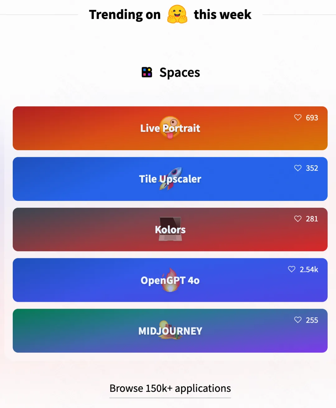 快手开源LivePortrait,GitHub 6.6K Star,实现表情姿态极速迁移