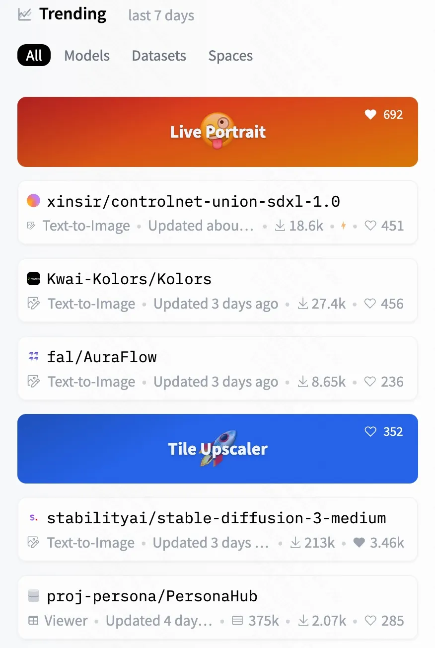 快手开源LivePortrait,GitHub 6.6K Star,实现表情姿态极速迁移