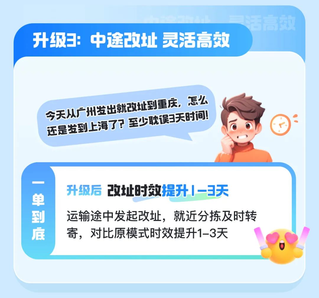 京东快递改地址功能升级:支持多次修改不变单号,时效提升 1~3 天