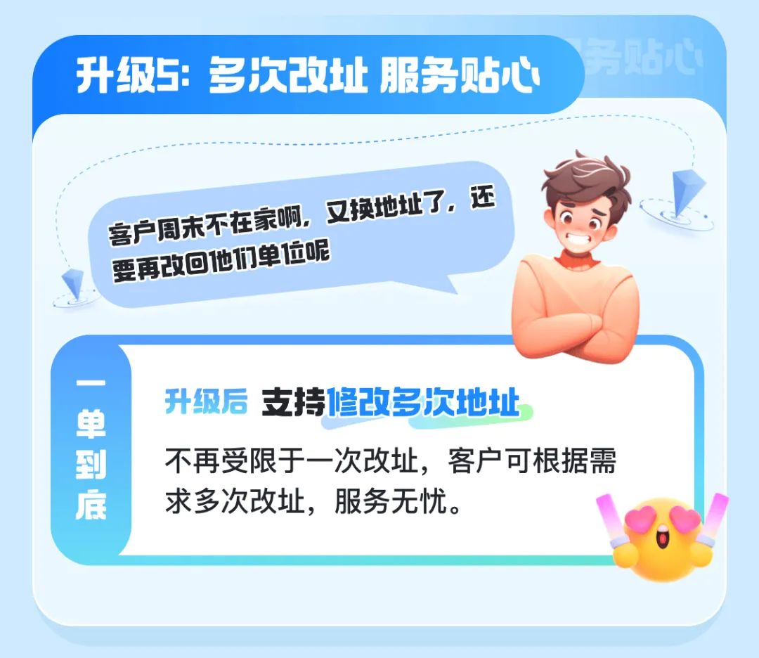 京东快递改地址功能升级:支持多次修改不变单号,时效提升 1~3 天