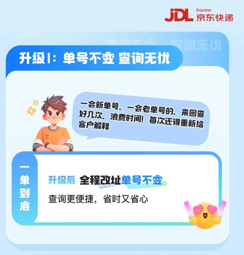 京东快递改地址功能升级：支持多次修改不变单号，时效提升 1~3 天