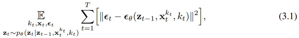 无限生成视频,还能规划决策,扩散强制整合下一token预测与全序列扩散