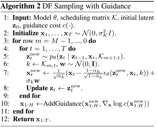 无限生成视频,还能规划决策,扩散强制整合下一token预测与全序列扩散