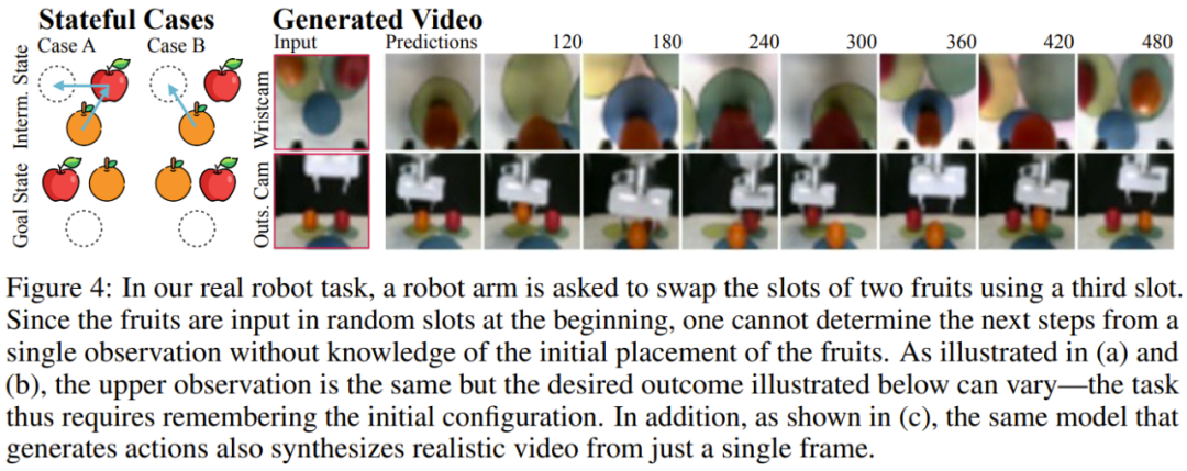 无限生成视频,还能规划决策,扩散强制整合下一token预测与全序列扩散