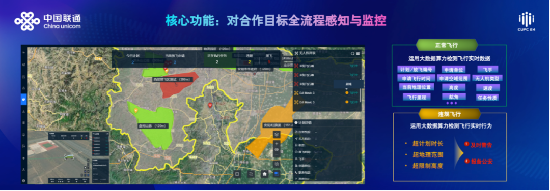 中国联通极目无人机监管平台发布:5G 智能终端、数字化划分空域、全程感知 / 监控目标