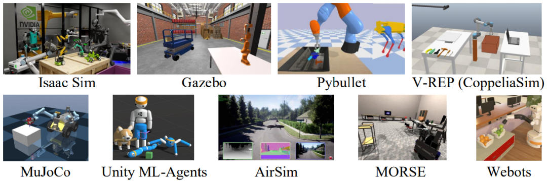 全球首篇!调研近400篇文献,鹏城实验室&中大深度解析具身智能