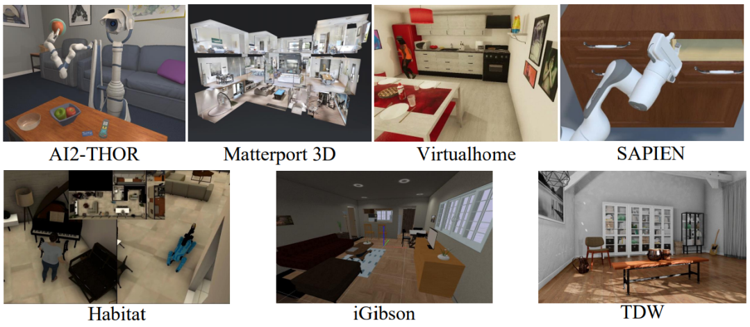 全球首篇!调研近400篇文献,鹏城实验室&中大深度解析具身智能