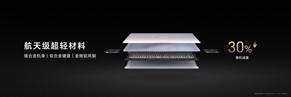 限时优惠 200 元、7799 元起,荣耀 MagicBook Art 14 首销:灵动慧眼摄像头