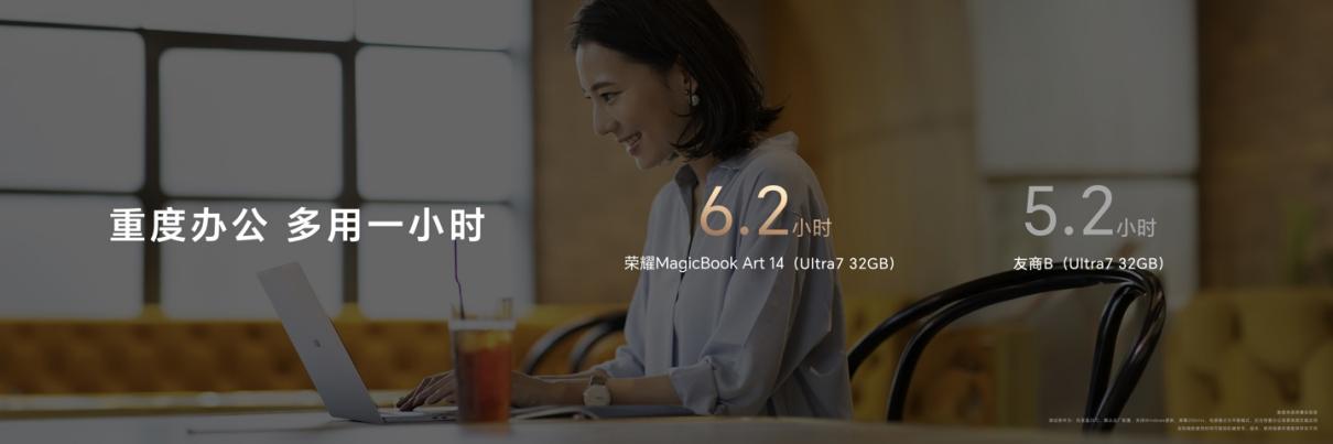 限时优惠 200 元、7799 元起,荣耀 MagicBook Art 14 首销:灵动慧眼摄像头