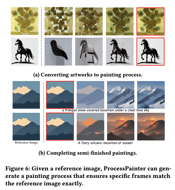只要一张图就能「还原」绘画过程,这篇论文比爆火的Paints-UNDO实现得更早