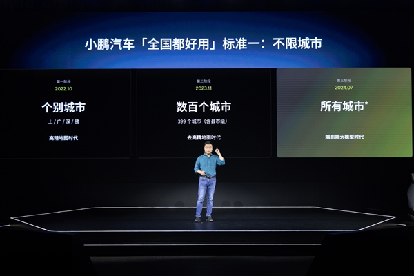 何小鹏:特斯拉在自动驾驶领域领先小鹏汽车