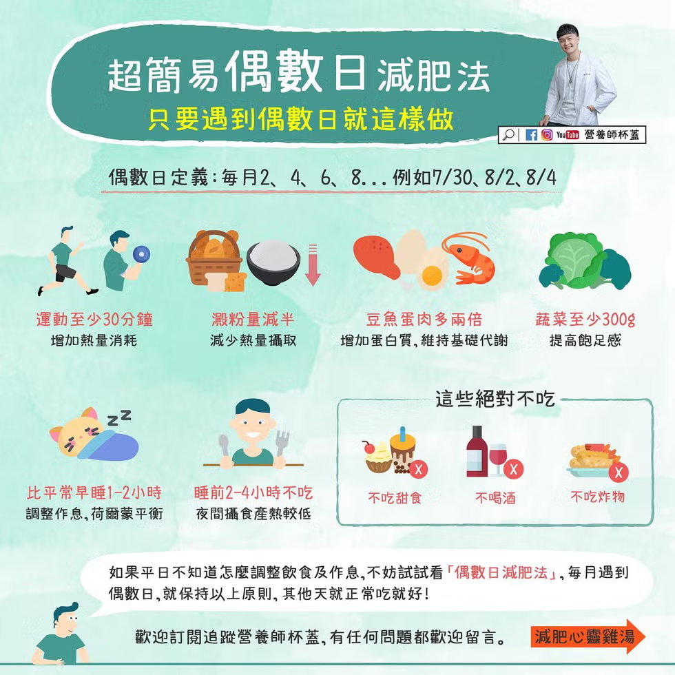 Poe 的新功能好强 !编程0基础,也能10分钟整出一个梗图编辑器