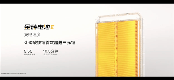 极氪007首发新电池,充电速度全球最快?