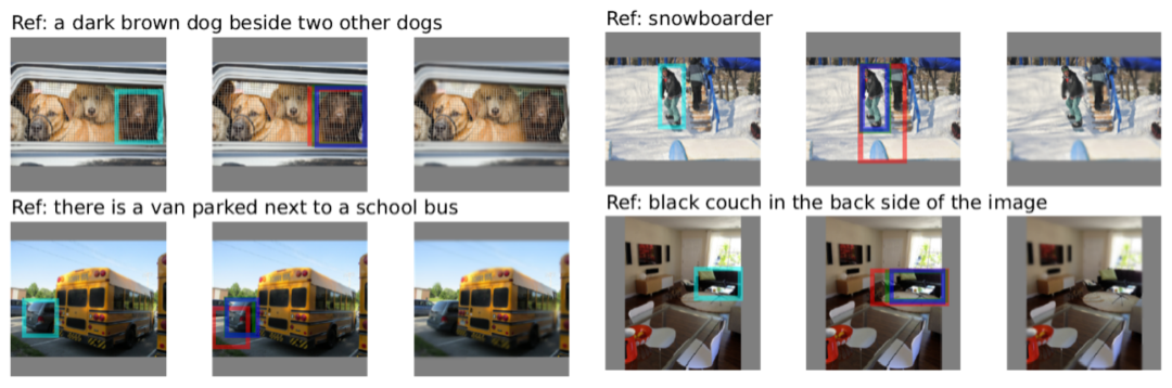 浙大李玺团队:指代表达理解新方法,ScanFormer粗到细迭代消除视觉冗余