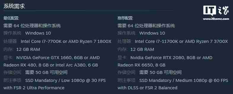 1:1 再现香港岛,竞速游戏《无限试驾:太阳王冠》PC 配置要求公布