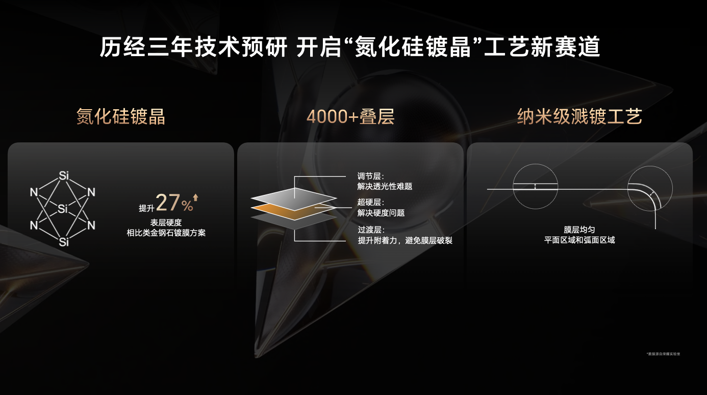 荣耀 IFA2024 亮点:MagicV3 正式支持谷歌云服务,Q2 折叠机首超三星成西欧第一