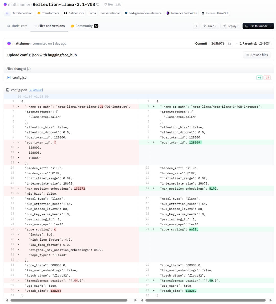 这就翻车了?Reflection 70B遭质疑基模为Llama 3,作者:重新训练