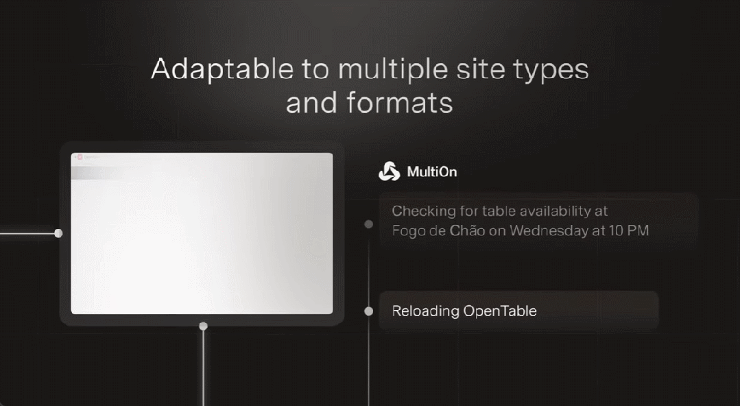 一直爆料OpenAI「草莓」的账号，竟然是个智能体？斯坦福系创企「炒作」AgentQ