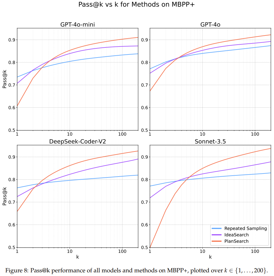 Scaling Law瓶颈,Cursor编程为什么这么强?团队参与新研究掏出秘密武器