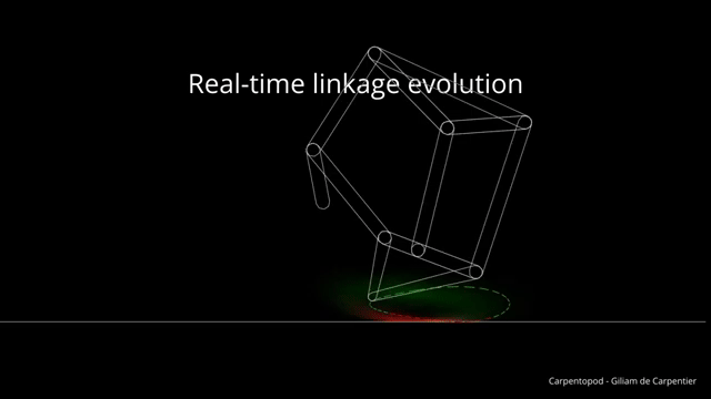 当代版木牛流马?国外网友造出「会走路的桌子」,引百万人围观