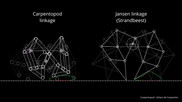 当代版木牛流马?国外网友造出「会走路的桌子」,引百万人围观