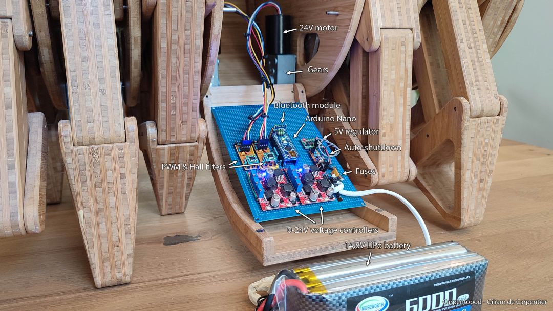 当代版木牛流马?国外网友造出「会走路的桌子」,引百万人围观