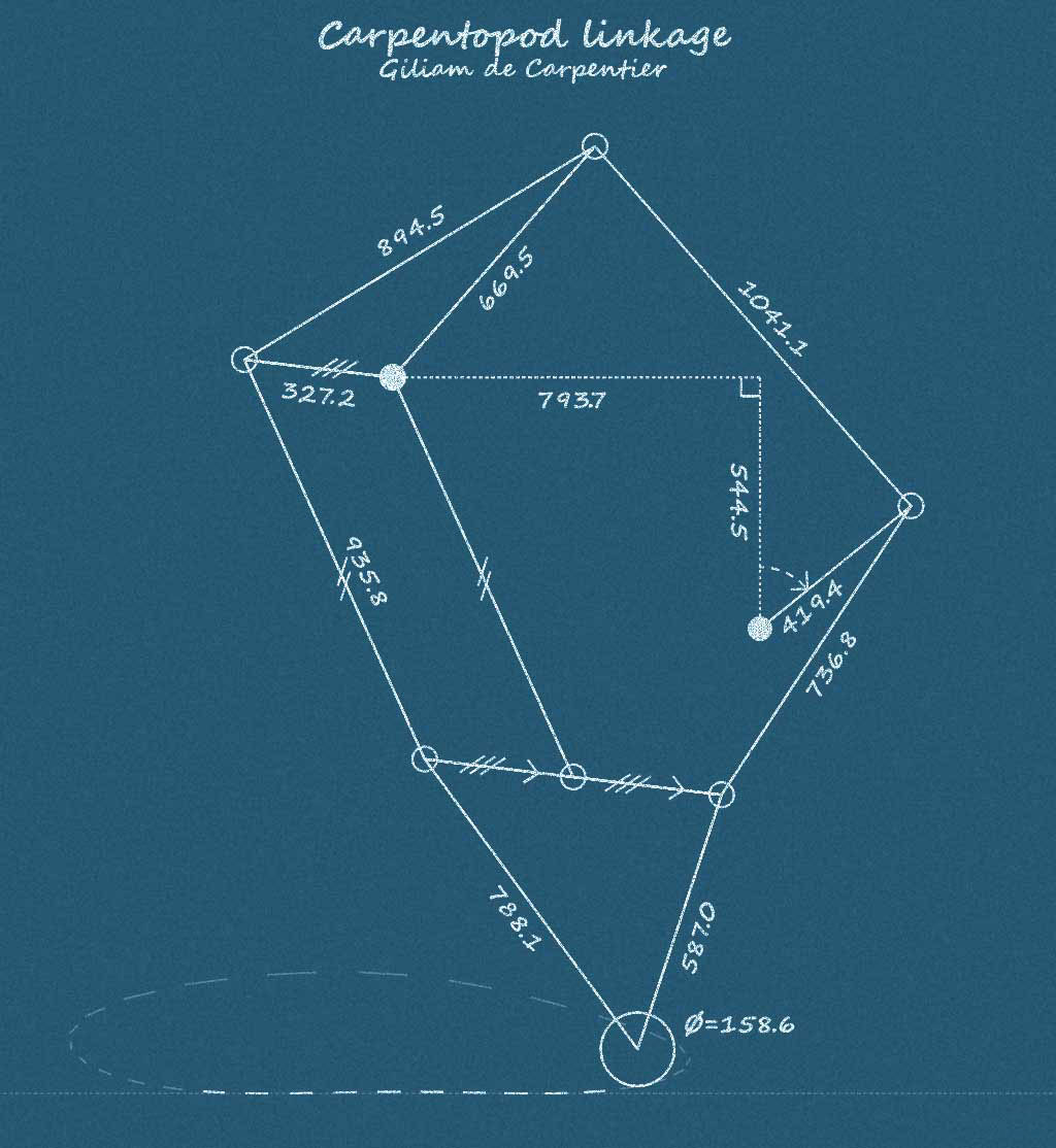当代版木牛流马?国外网友造出「会走路的桌子」,引百万人围观