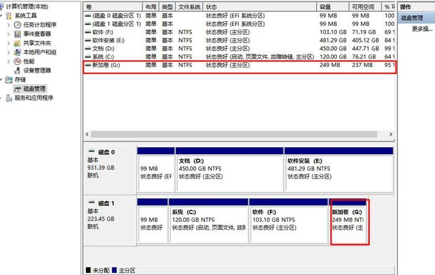 Win10专业版系统怎么调整硬盘分区大小 