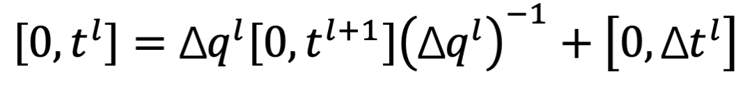 ECCV 2024 oral | 首次基于深度聚类的多模态融合，上交、伯克利提出双向结构对齐的融合网络新SOTA！