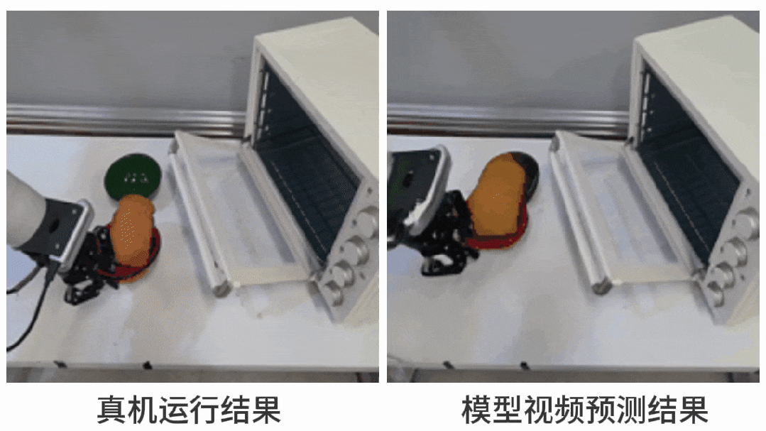 GR-2登场!ByteDance Research提出机器人大模型,具备世界建模和强大泛化能力