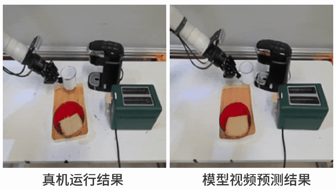 GR-2登场!ByteDance Research提出机器人大模型,具备世界建模和强大泛化能力