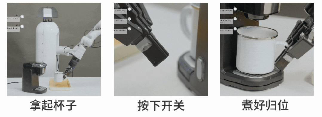 GR-2登场!ByteDance Research提出机器人大模型,具备世界建模和强大泛化能力