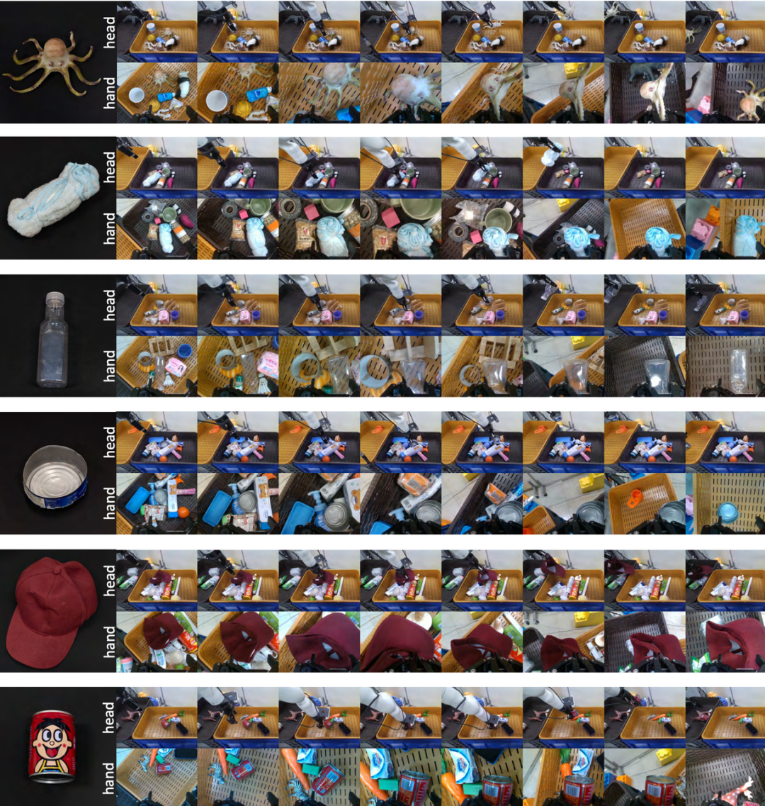 GR-2登场!ByteDance Research提出机器人大模型,具备世界建模和强大泛化能力