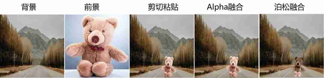 六年、六届学生接力,共铸上交大图像合成工具箱libcom