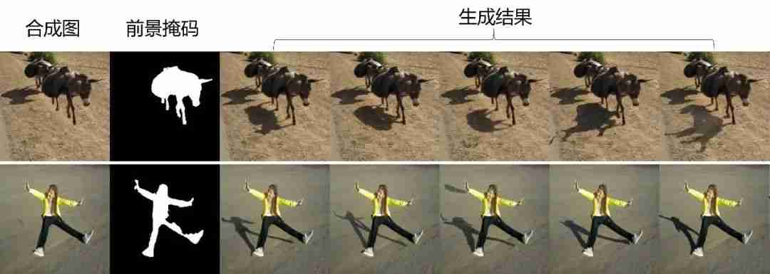 六年、六届学生接力,共铸上交大图像合成工具箱libcom