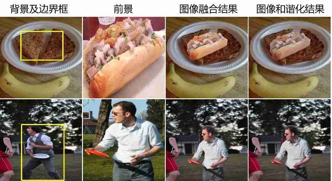 六年、六届学生接力,共铸上交大图像合成工具箱libcom