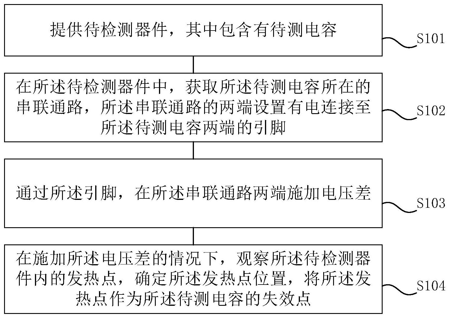 康希通信“电容失效检测方法”专利获授权