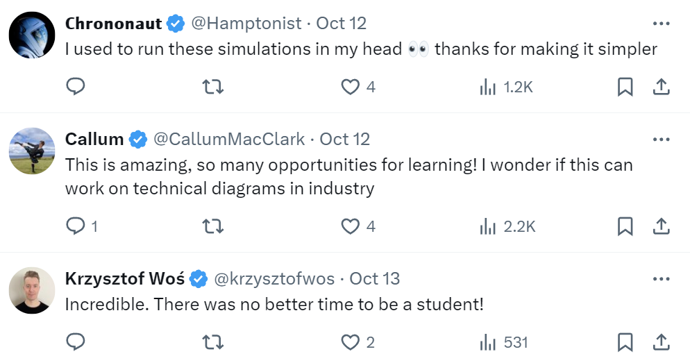 小滑块上个斜面,难倒多少高中生?现在,AI让它动起来了