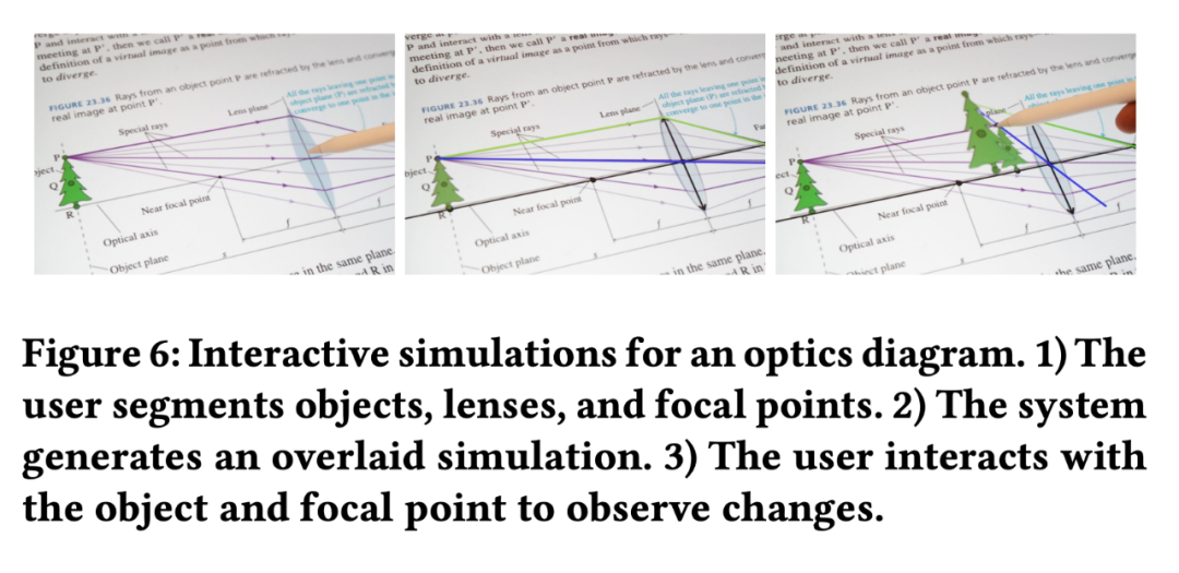 小滑块上个斜面,难倒多少高中生?现在,AI让它动起来了