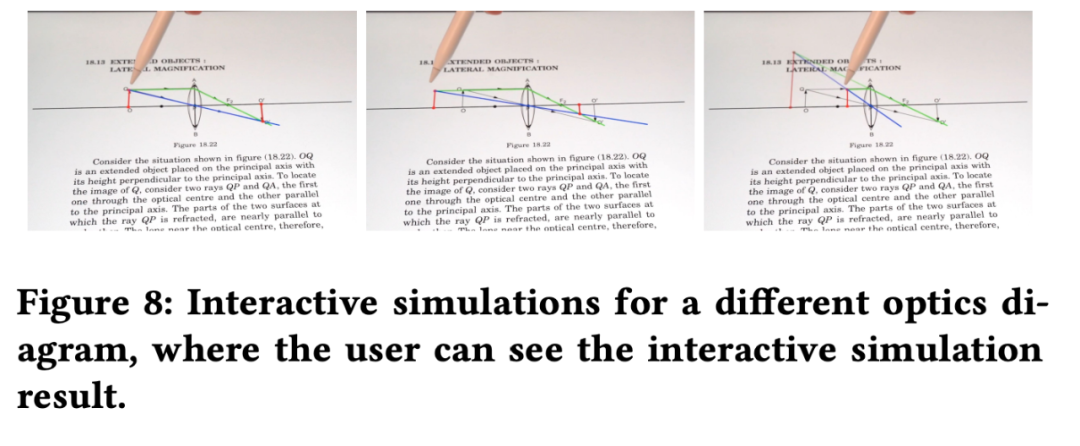 小滑块上个斜面,难倒多少高中生?现在,AI让它动起来了