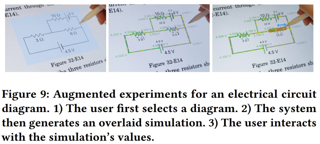 小滑块上个斜面,难倒多少高中生?现在,AI让它动起来了