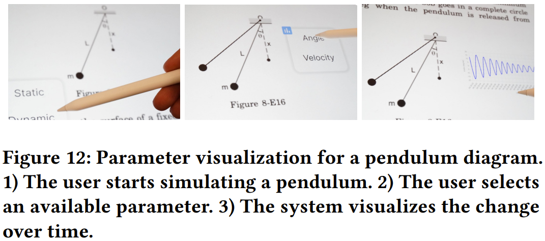 小滑块上个斜面,难倒多少高中生?现在,AI让它动起来了