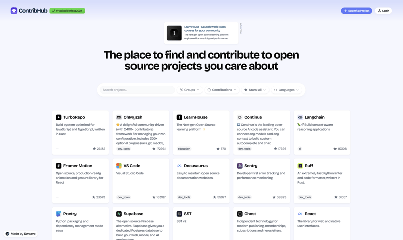 ContribHub:寻找可以贡献的 OSS 项目的地方