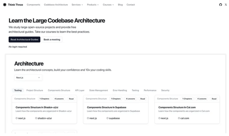 Lobechat 源代码中的 codecovyml