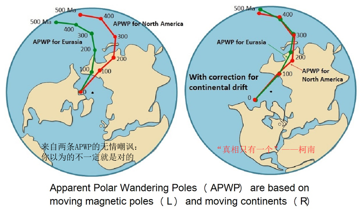 世界是一个巨大的“磁”盘:记录地球的记忆“碎片”
