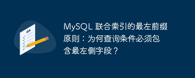 MySQL 联合索引的最左前缀原则:为何查询条件必须包含最左侧字段?
